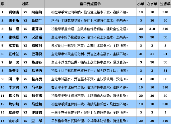 王中王精准资料期期中澳门高手,统计数据详解说明_别致版35.540