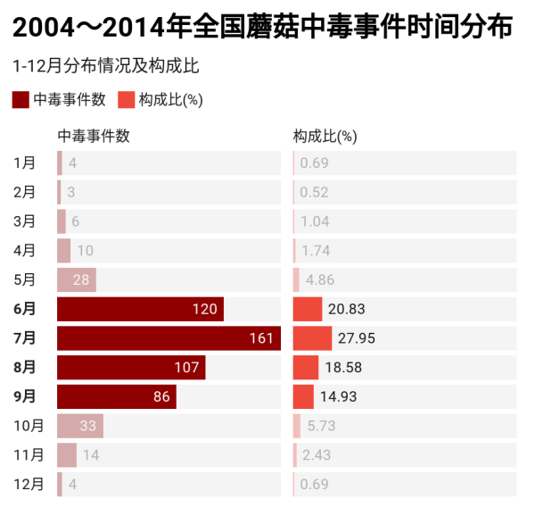 老澳门开奖结果2024开奖记录,实证分析细明数据_影音版3.351