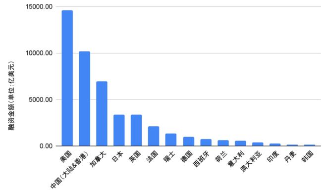 最新银行融资政策下的自然美景探索之旅