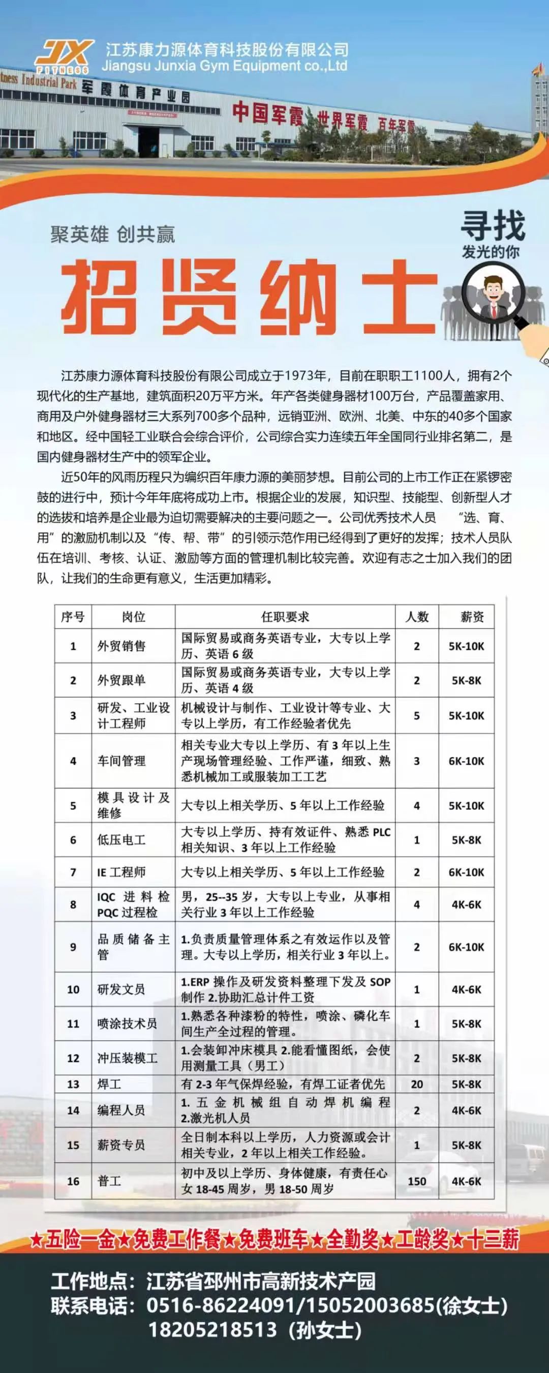 邳州普工招聘信息,邳州普工招聘信息，科技引领未来，轻松求职新体验