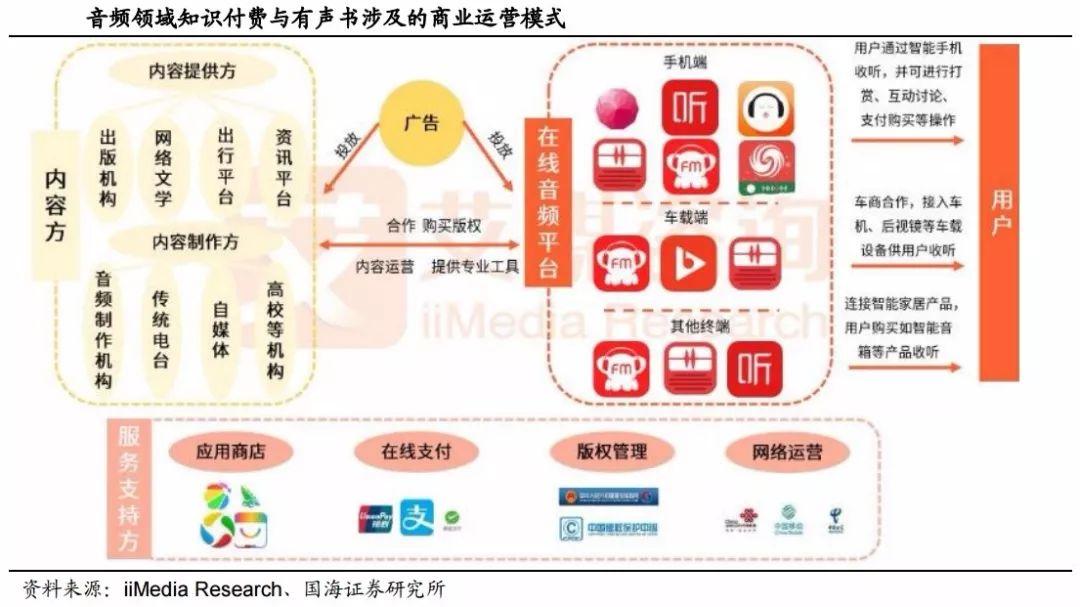 一级消防工程师 第72页