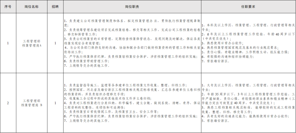 鹏劳人力公司最新职位招聘，携手共探自然美景之旅