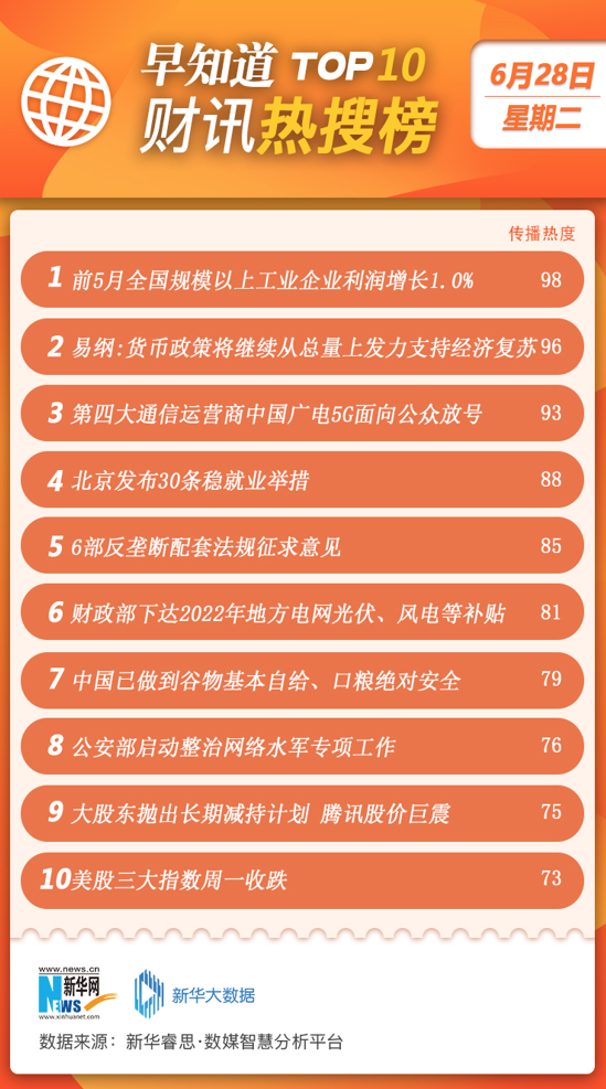 最新财经资讯，变化中的学习，自信与成就的力量驱动未来发展。