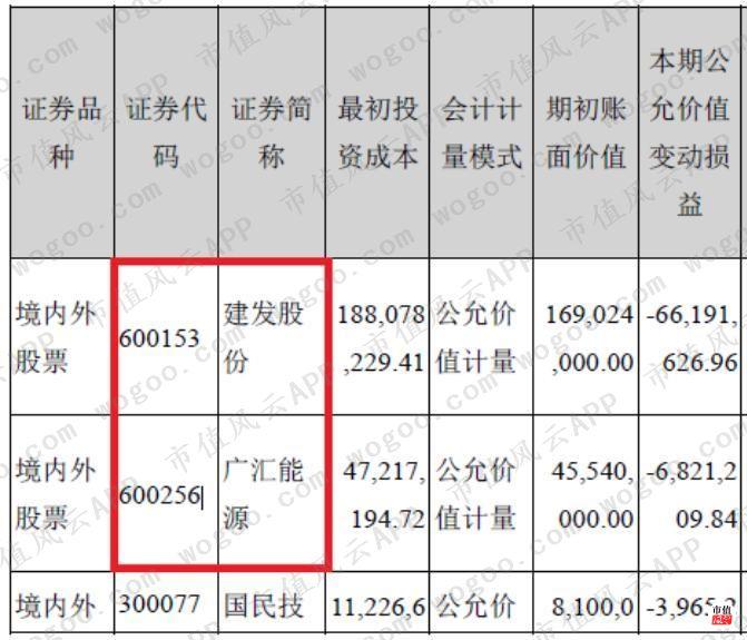 兰州黄河股票投资价值深度解析