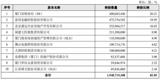 厦门上市公司名单探索，繁华中的隐藏瑰宝——探访小巷特色小店