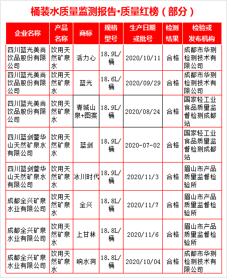 张家口桶装水价格深度解析与观点阐述