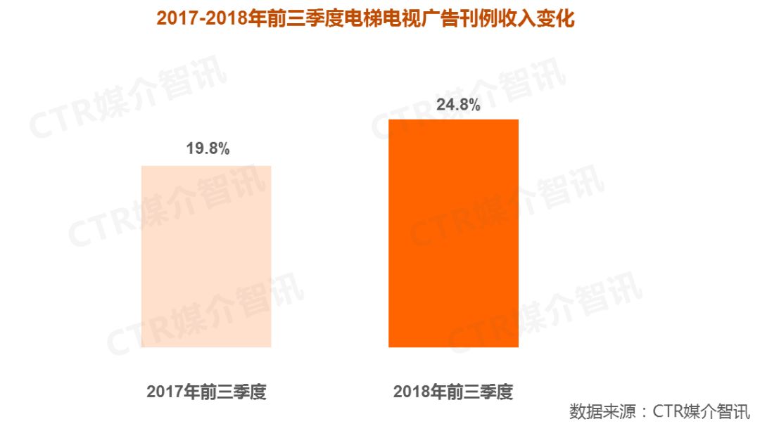 最新广告媒介，开启学习之旅，塑造自信与成就之源