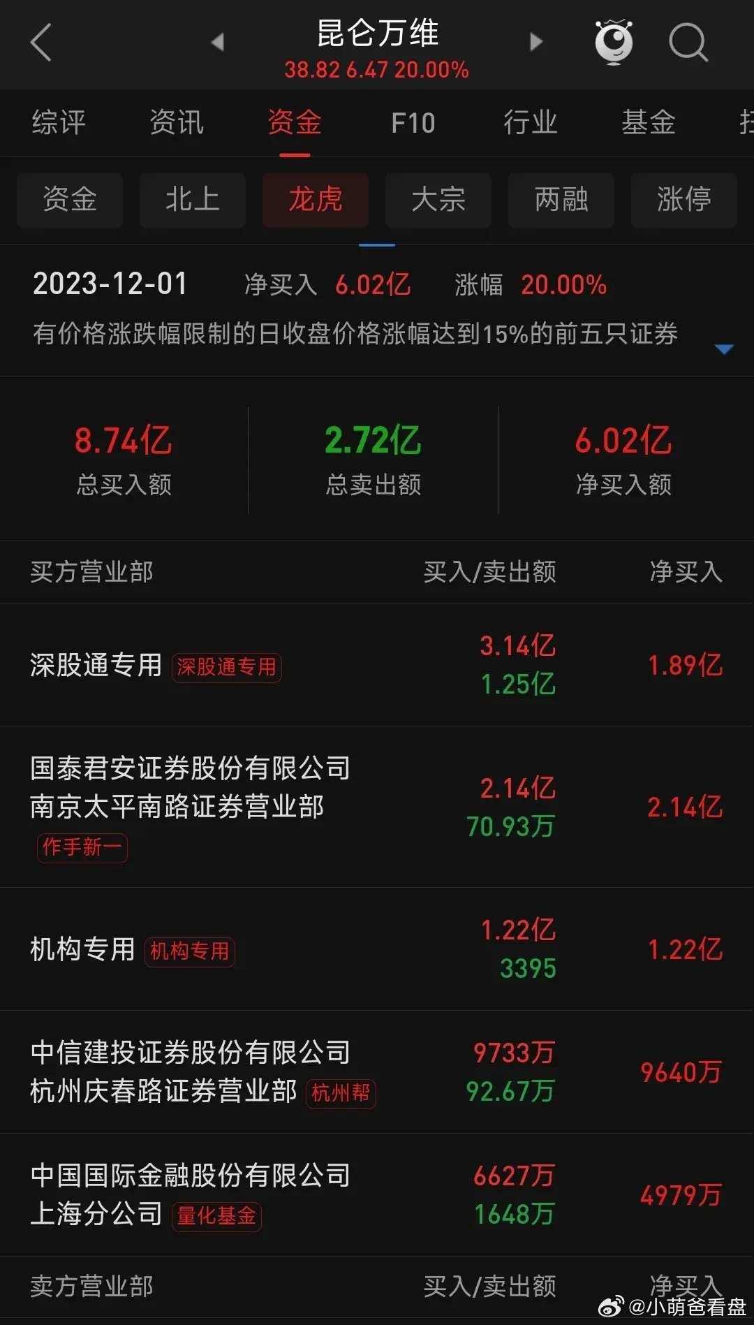 一级消防工程师 第39页