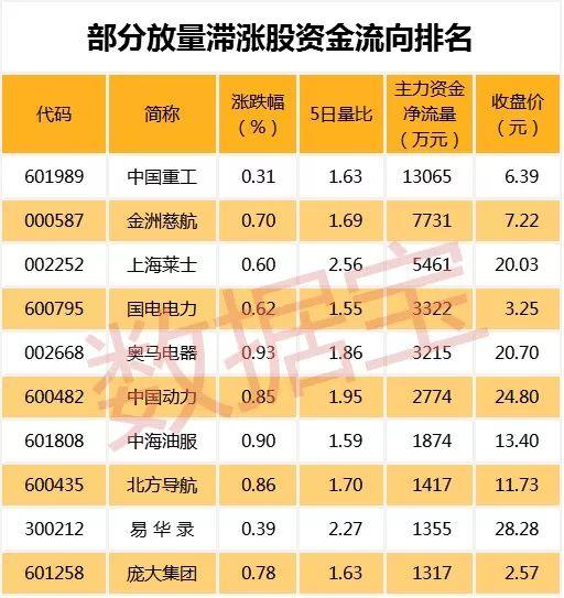 上海莱士历史行情揭秘，股市英雄的日常故事与成长之路