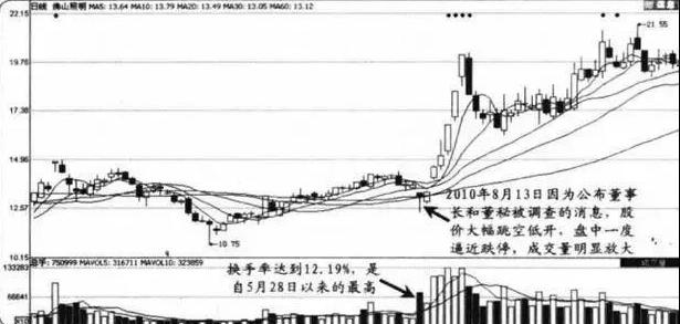 佛山照明股票行情深度解析及前瞻展望——000541股票研究