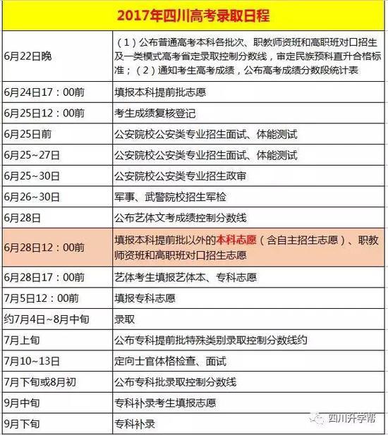 四川高考最新动态，2017年改革消息及影响展望