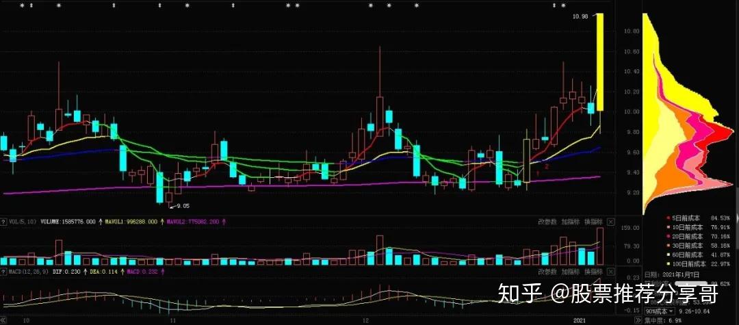 2025年1月4日 第3页