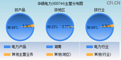 华银电力股票行情下的自然之旅，探寻内心宁静与力量的旅程