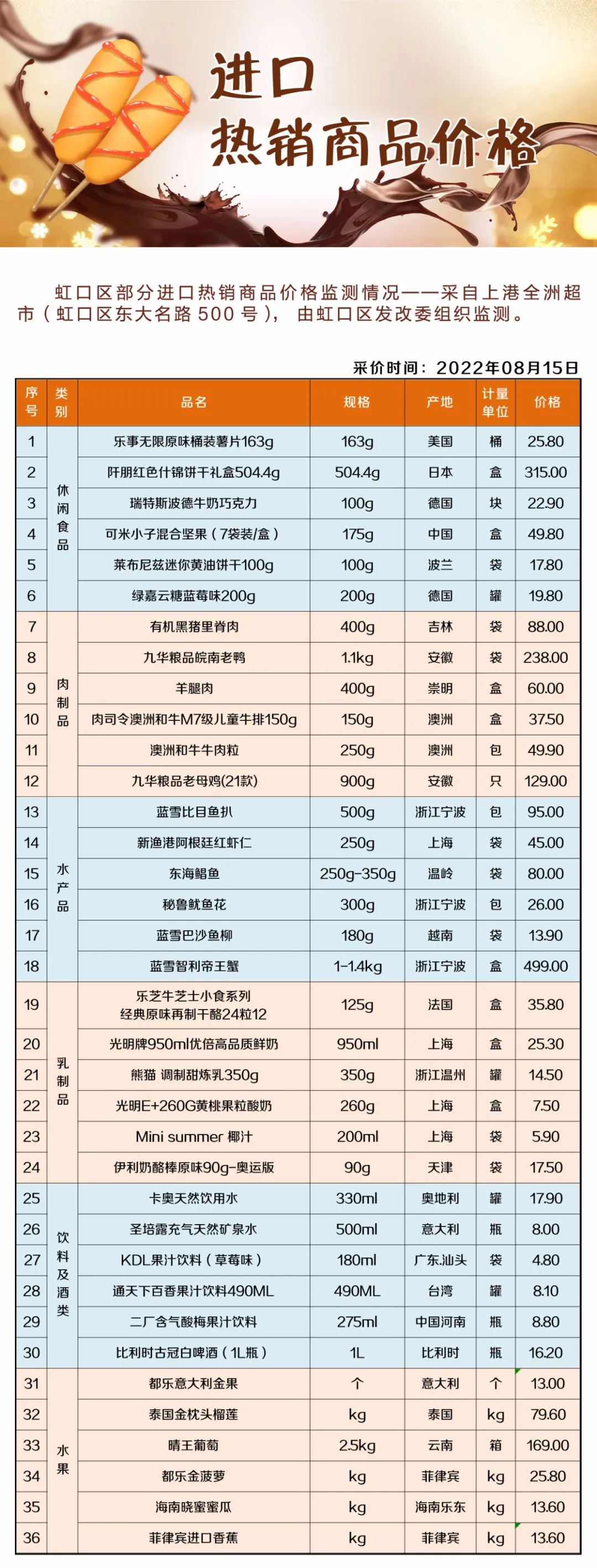 小巷深处的特色小店最新进货价探秘