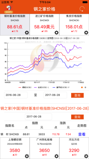 2025年1月 第8页