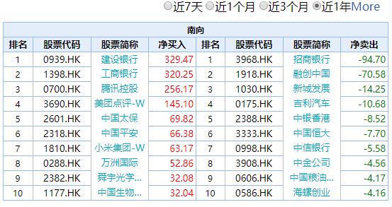 中国太保股票行情详解，分析与投资决策步骤指南（初学者与进阶用户适用）