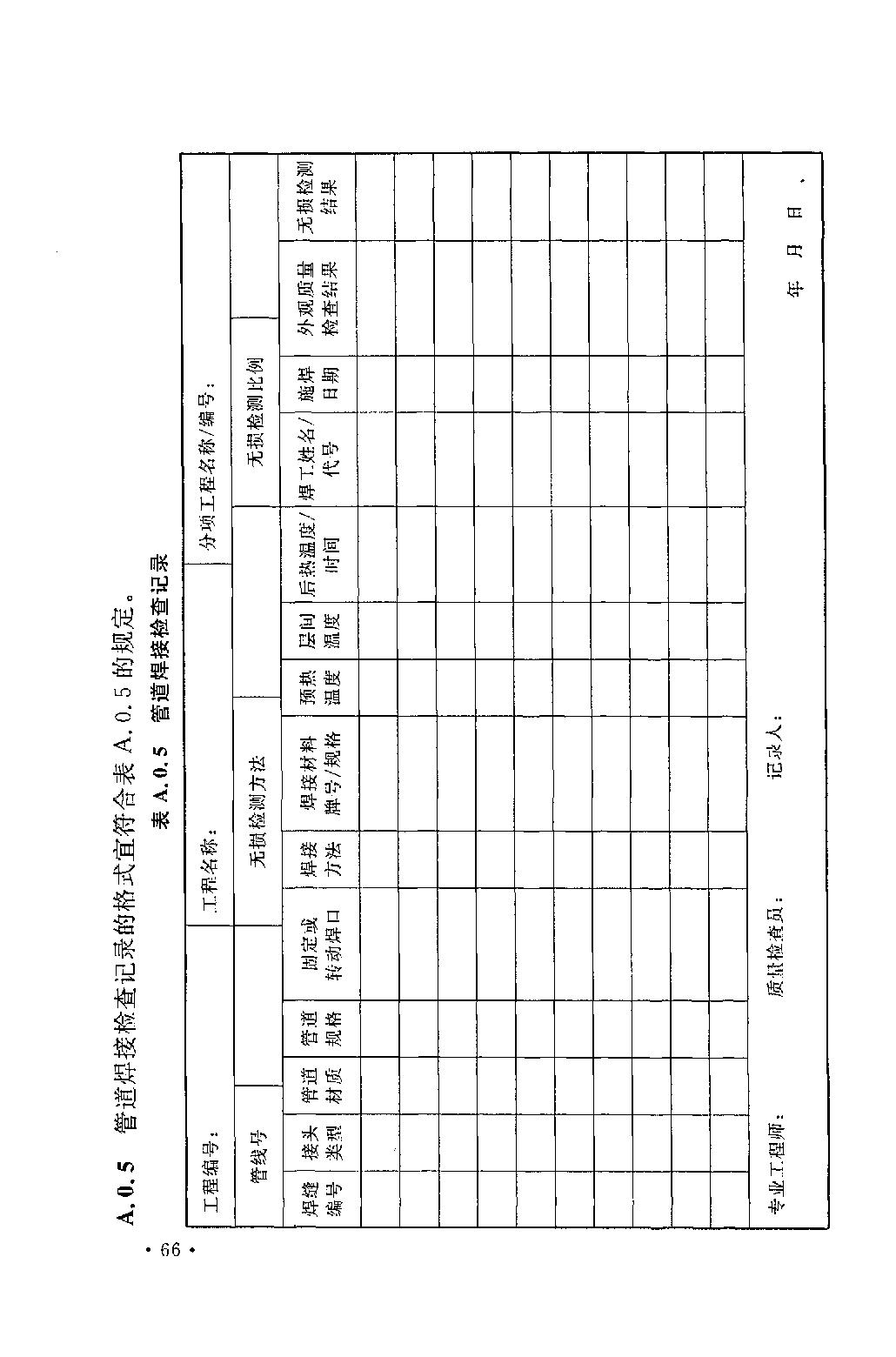 GB50235最新修订版，变化中的学习，自信成就未来之路