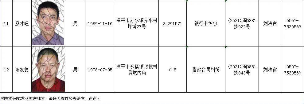 周宁最新老赖名单，变化的力量与自信展现